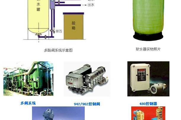 廢氣凈化器環保設備軟化水設備多慮閥的概述與特點
