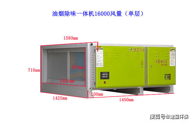 溴化鋰熱泵凈化設備餐飲廚房油煙凈化器選擇一定要考慮這些因素-速藍環保
