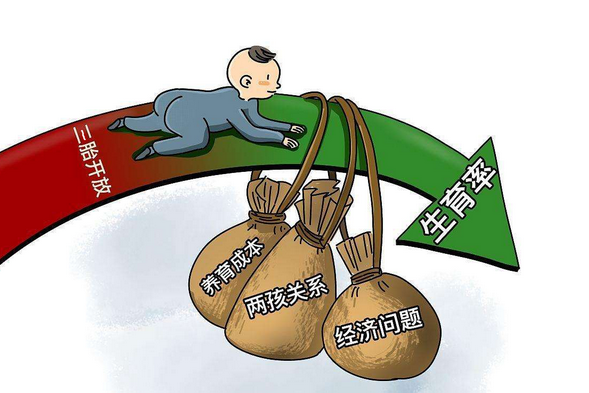 全面放开生育:生育三胎不再罚款?生三胎和罚款关系大吗?