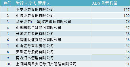 2020年尹姓人口数量排第几_2021年日历图片(2)