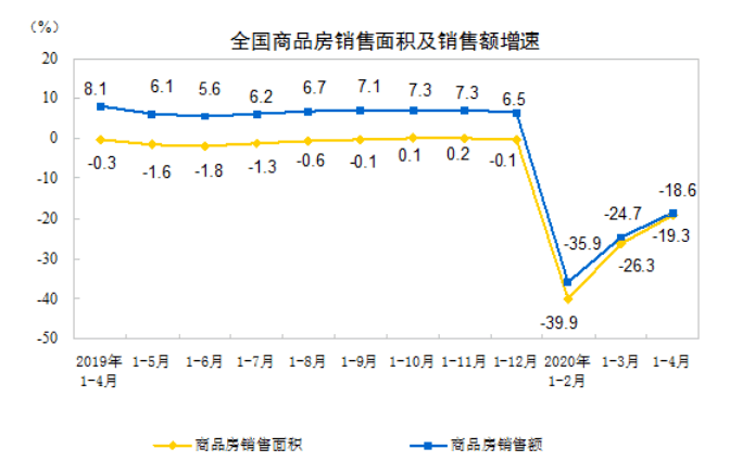 gdp税负率和销售额税负率_打破 非公经济税收贡献超50 的神话 洞幽察微 察网