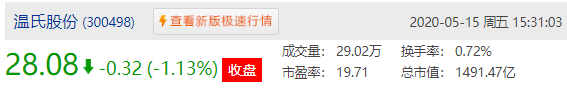 汇率7.12！央行释放3000亿流动性