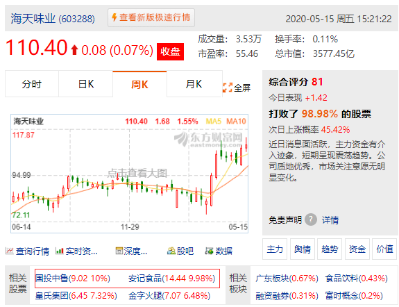 汇率7.12！央行释放3000亿流动性