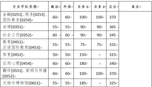 d65ef6a1cc364749b8e77e95c12c3d72.png