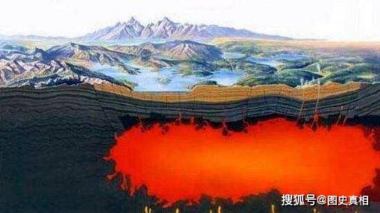 地球上最大的"火药桶"——黄石超级火山,到底有多恐怖