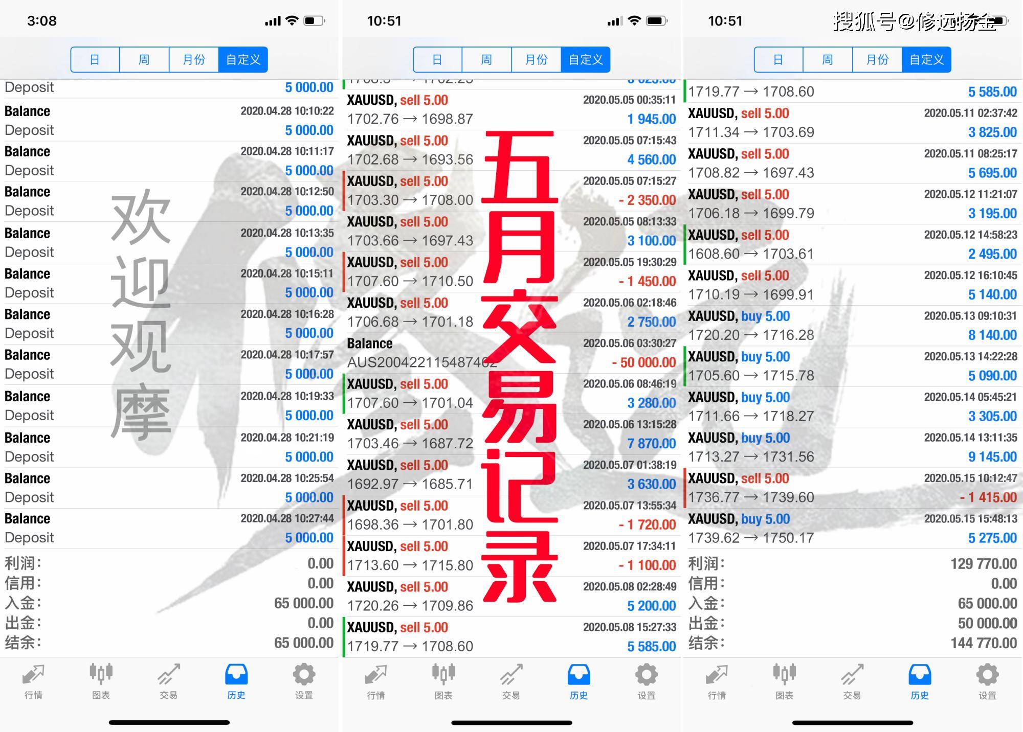 美国2021年第二季度gdp公布时间_美国公布ufo报告(3)