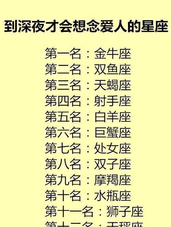 韩宝仪思念的情人曲谱_韩宝仪年轻图片(2)