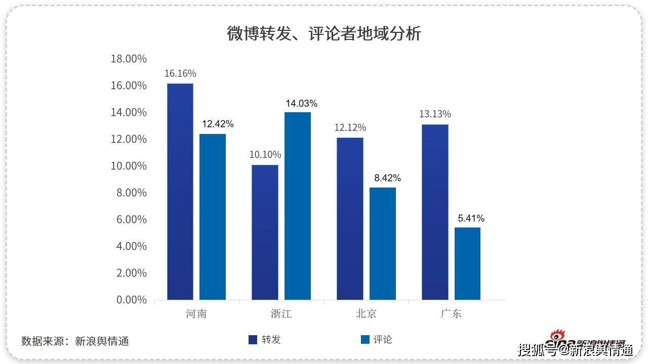 当事人：，“河南女孩应聘遭拒”当事人胜诉，司法亮明“平等就业”态度