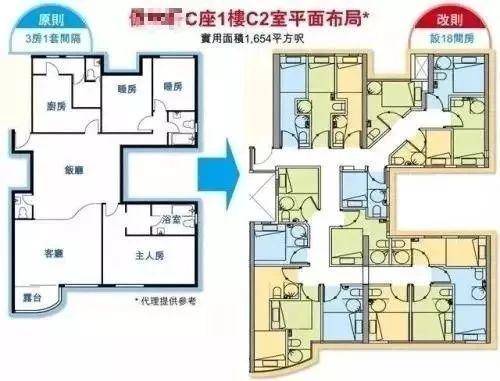 5平米,香港的棺材房究竟有多小?