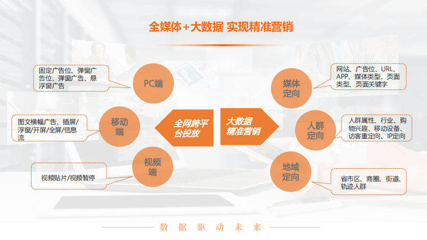 广告加盟平台 783e13be351944af971812671dc5a7b1.png