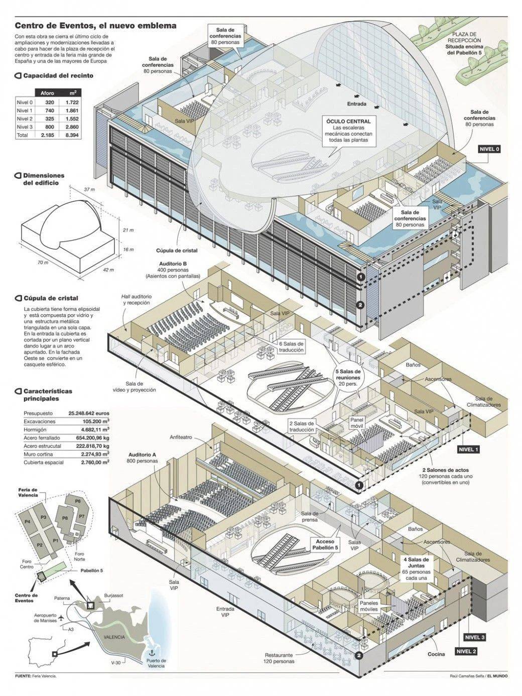 2021gdp世界城市排名_世界城市gdp排名(3)