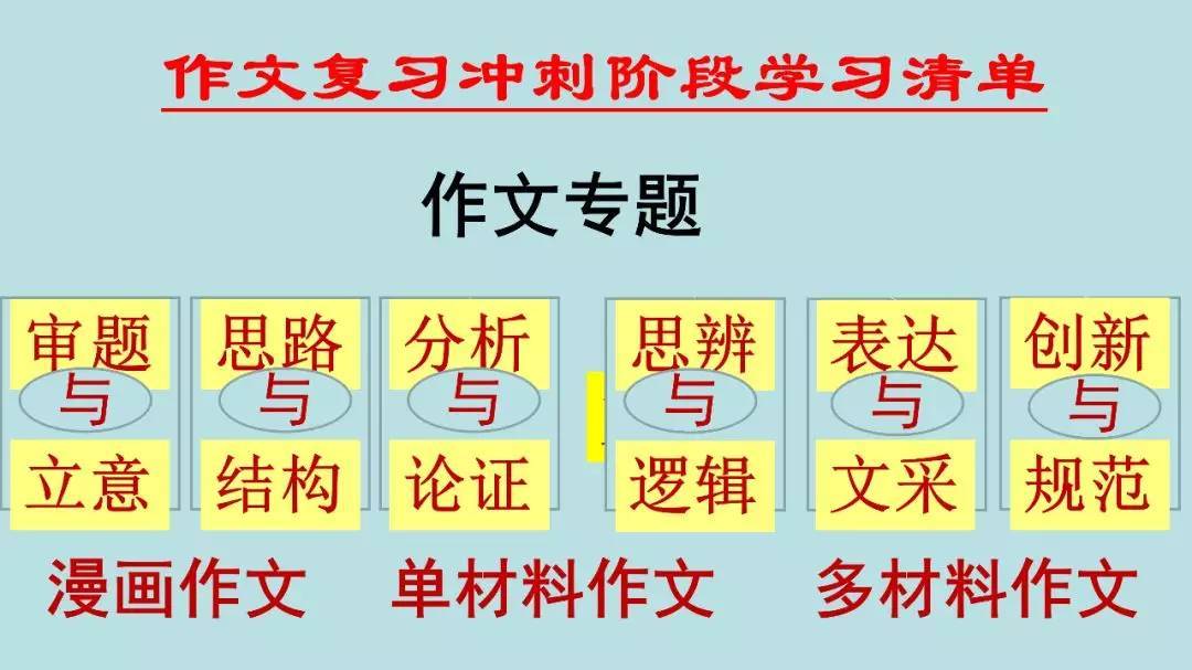 高考:16岁女生被北大"抢"走? 史无前例的颠覆性改革, 还没高考就输了!