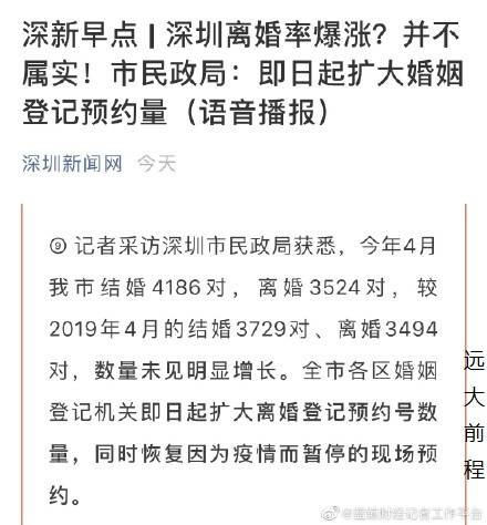 网传深圳离婚率爆涨不属实 近半市民预约又爽约