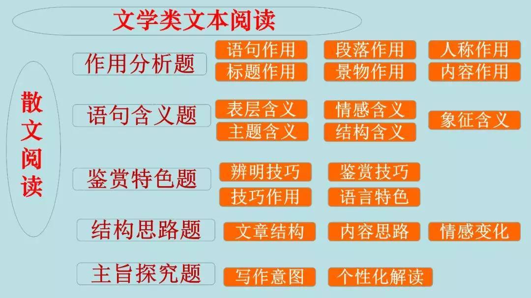 高考:16岁女生被北大"抢"走? 史无前例的颠覆性改革, 还没高考就输了!