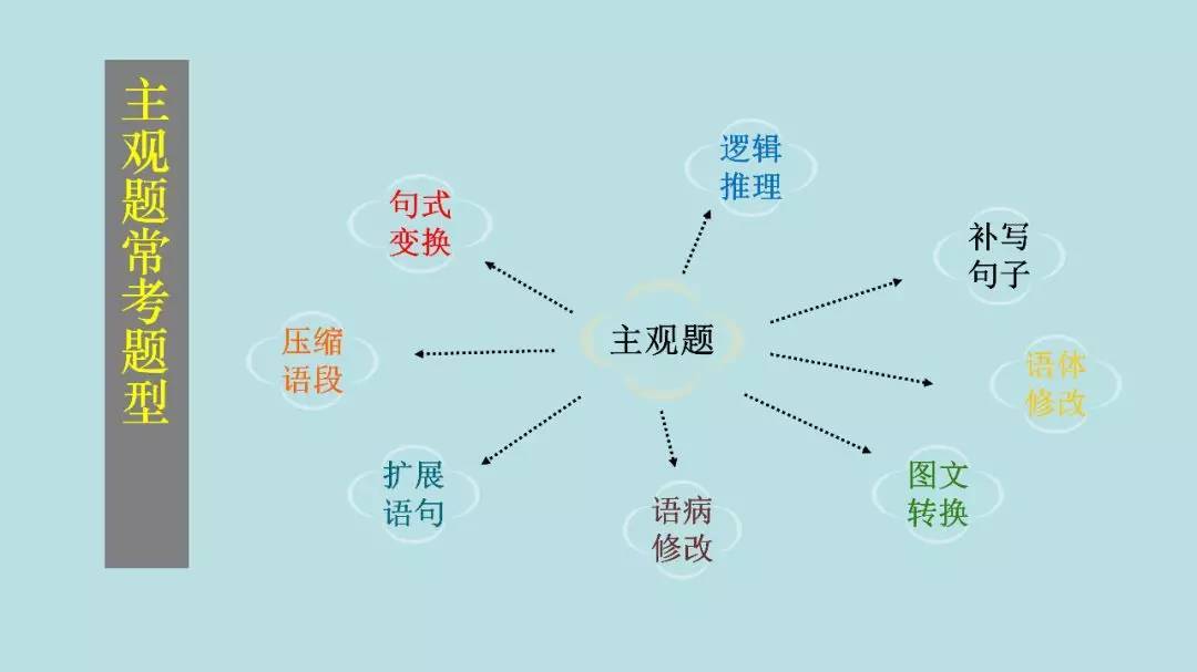 高考:16岁女生被北大"抢"走? 史无前例的颠覆性改革, 还没高考就输了!