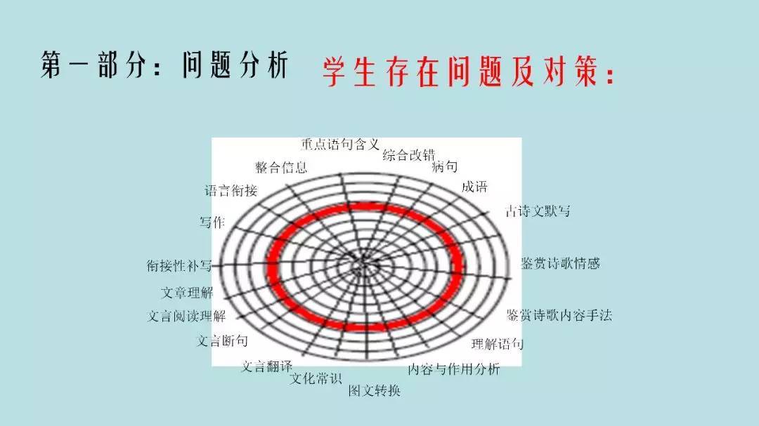 高考:16岁女生被北大"抢"走? 史无前例的颠覆性改革, 还没高考就输了!