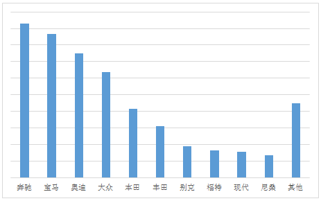 临沂义堂2020年gdp总产值_最新榜单出炉,襄阳全省第二(3)