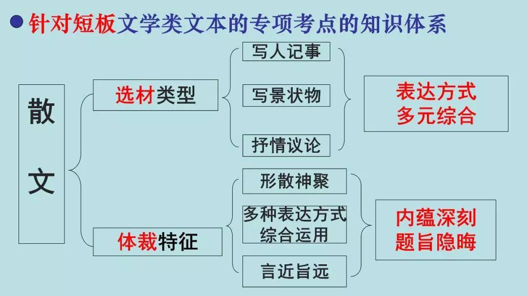 高考:16岁女生被北大"抢"走? 史无前例的颠覆性改革, 还没高考就输了!