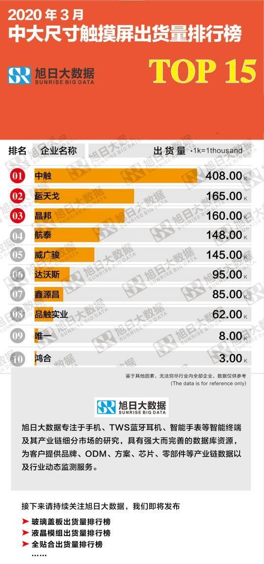 印刷排行_2020年中国印刷包装企业100强排行榜