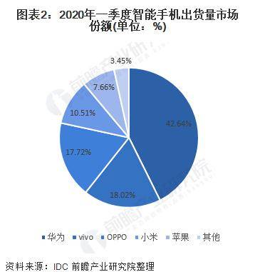 国内2020年第一季度g_跨年图片2020(3)