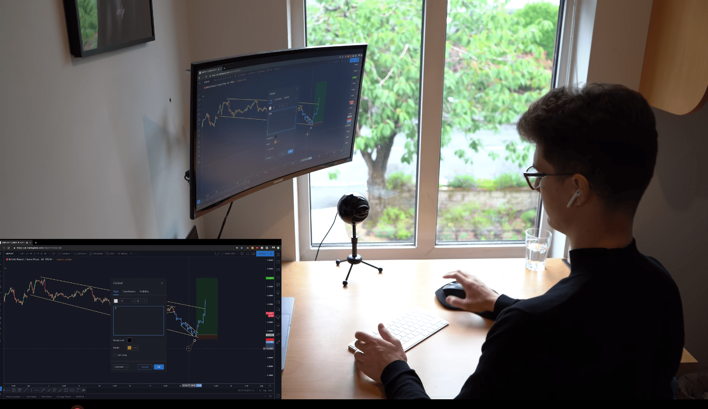 这才是专业交易者每天真正要做的事情（海外交易员的日记）_搜狐网