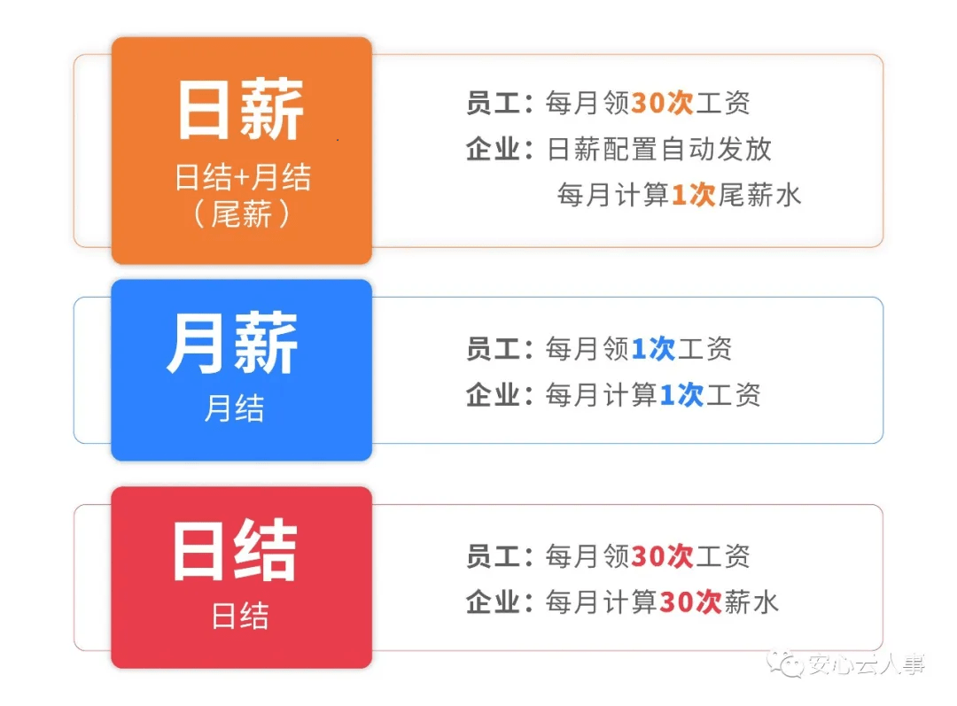 人均招聘费用_招聘广告(2)