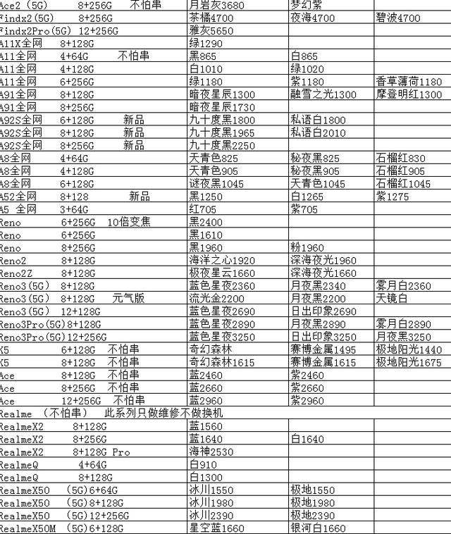 手机壳批发价格是多少钱一斤