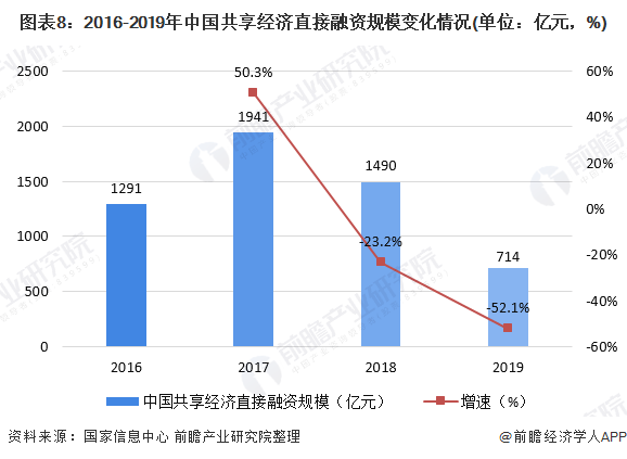 中国经济总量分析2020_2020世界经济总量图片(3)