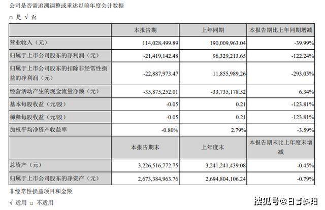第一季度gdp报告2020_近十年中国gdp数据图