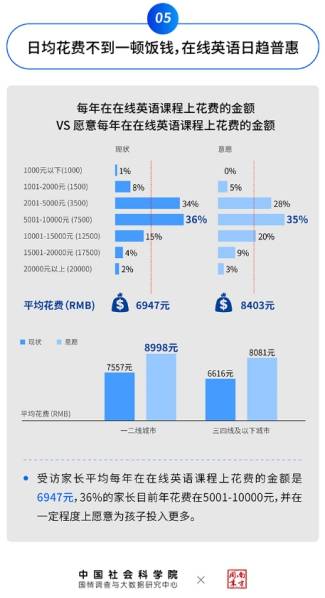 人口密度 英文_23张地图带你深刻了解现代美国(3)