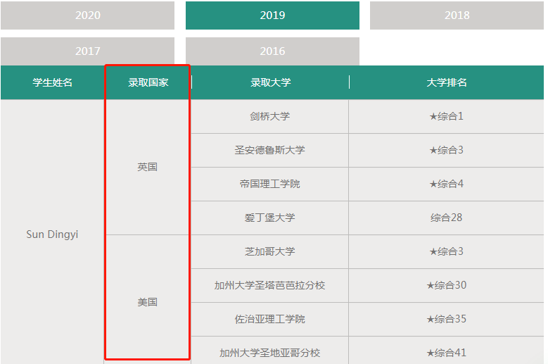 人均产量怎么计算公式_衣服裁剪公式怎么计算(3)