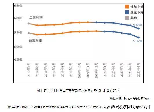 徐州人口分析_徐州人口