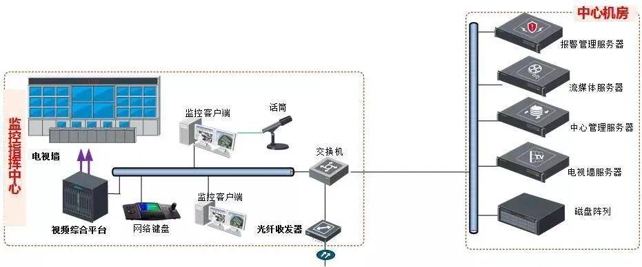 文章配图-16