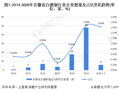 安徽省近十年gdp与货运量分析_中国铁路货运量急剧下滑 分析称经济形势堪忧(2)