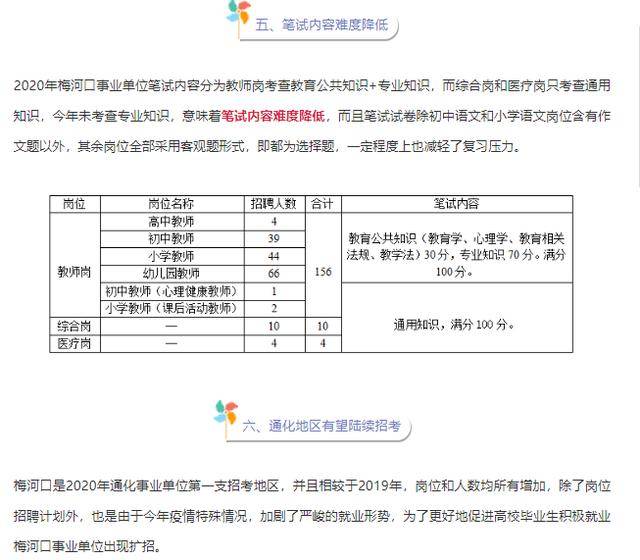 隔壁‘村儿’事业单位：政策大放宽，无证都能考的事业编
