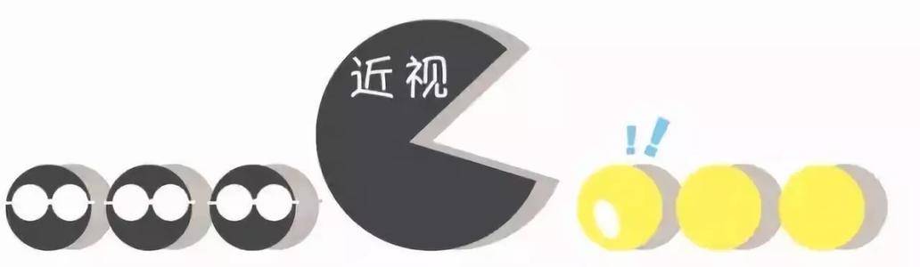 如何控制近视发展速度?