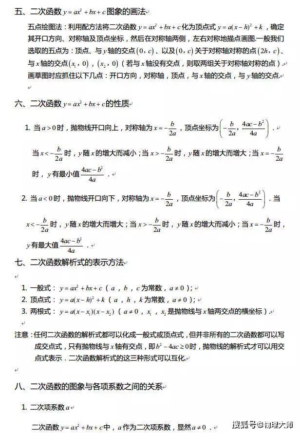 【微信】很全面，学生速存！高中数学：三年函数知识点一篇汇总