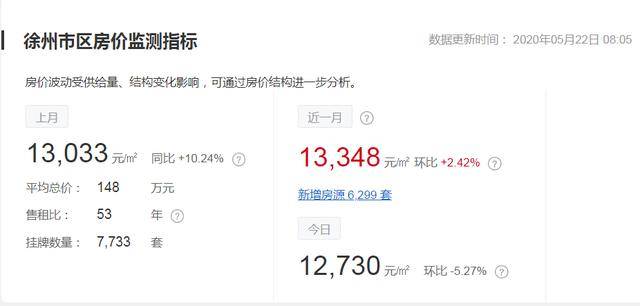 贾汪人口数_贾汪张永辉