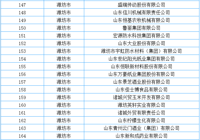 打造高端品牌网站的必要性 快看来