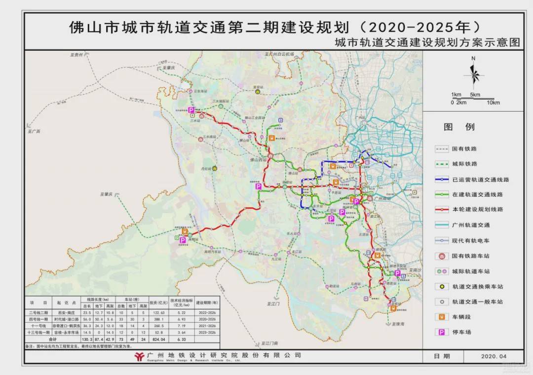 线延长线拉到高明,四号线到三水,这样就可以实现所谓的"区区通地铁"了