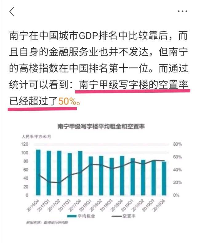 gdp太低_发际线太低调整后图片(3)