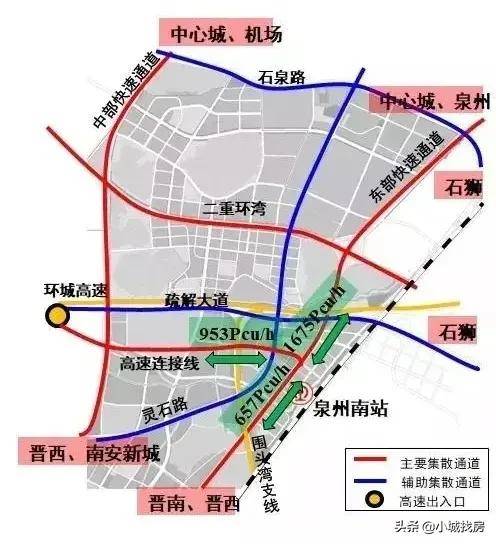 晋江城建最新进度!涉及交通,安置,基地,广场.