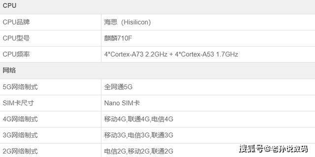 华为畅享z外挂5g基带?荣耀总裁赵明:我们会与联发科合作5g芯片