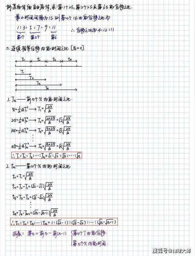 『笔记』快来收图吧!高中生很有用的物理学霸一轮复习笔记