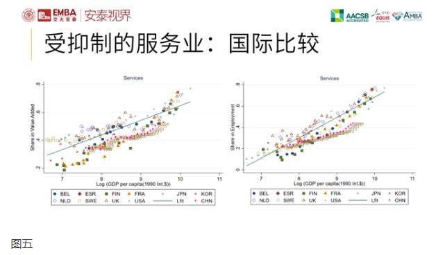 国研世讯 人口普查_人口普查(2)