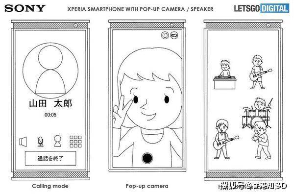 八卦爆料|Sony 申请上下弹出式手机技术专利！？