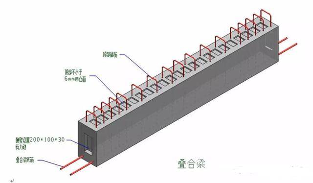 主要拆分构件有预制外墙板,预制内隔墙,预制叠合梁,预制叠合板,预制