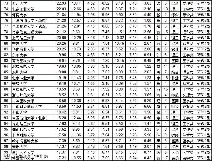 中国2020各省第二季g_中国新歌声第二季图片