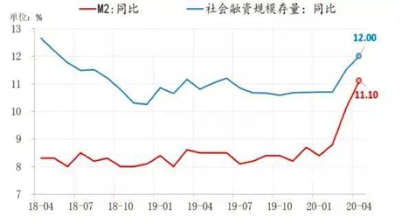 财政赤字率与gdp的关系_万字长文 说透我国财政体制及核算机制 做宏观研究必须扎实掌握的雄文