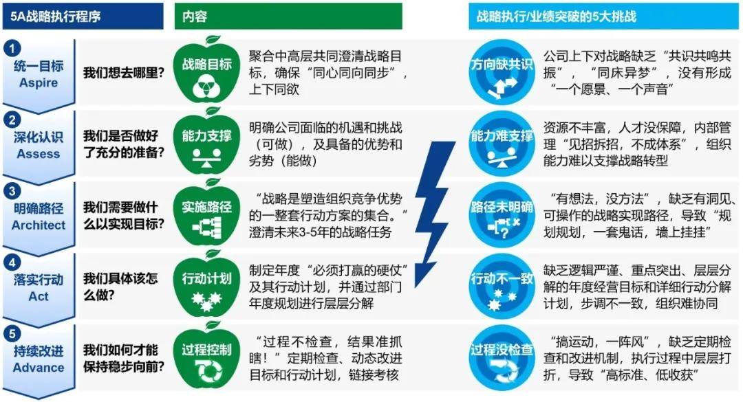 控制人口增长的措施_人口增长图(3)